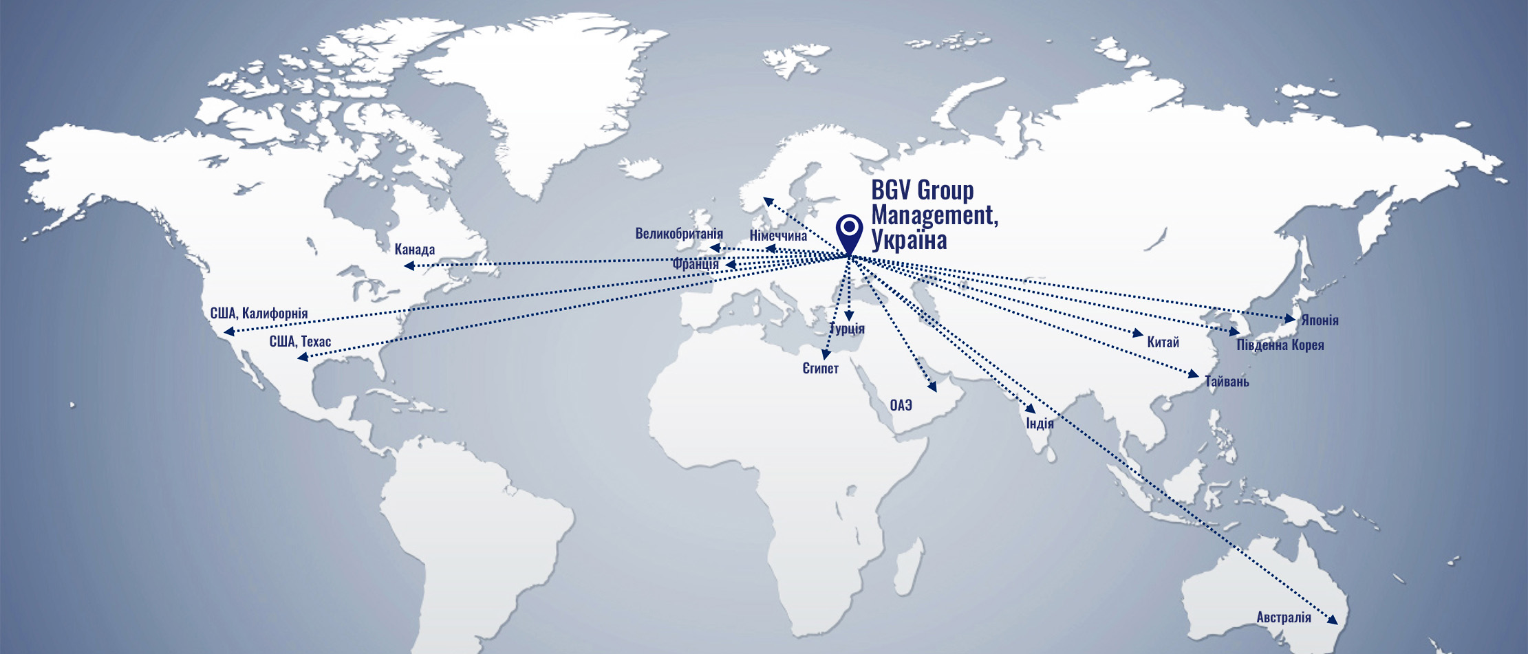 Distribution Map