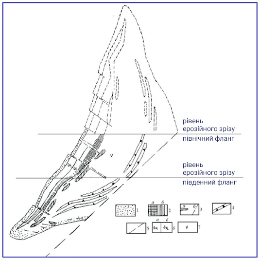 Titanium-geo-map